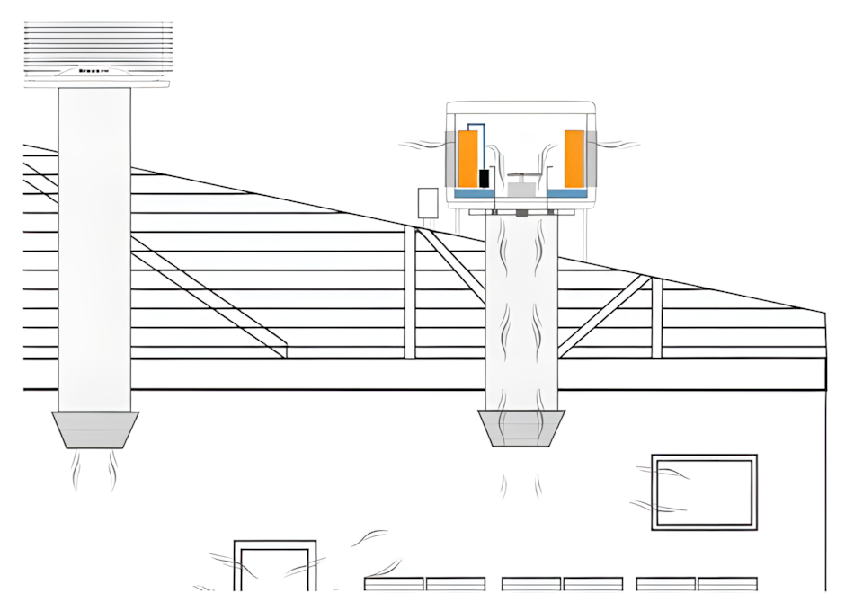 Climatización evaporativa
